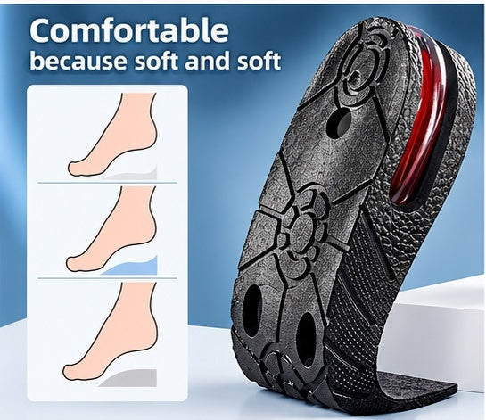 Height Increase Insoles